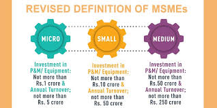 MSME (Udyam) Registration